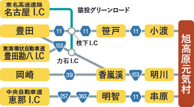 旭高原元気村